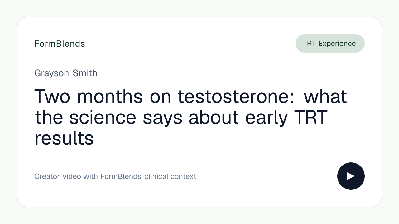 Two months on testosterone: what the science says about early TRT results