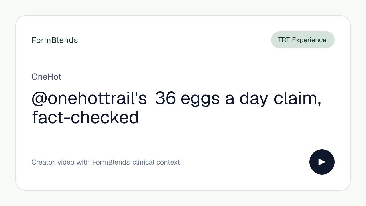 @onehottrail's 36 eggs a day claim, fact-checked
