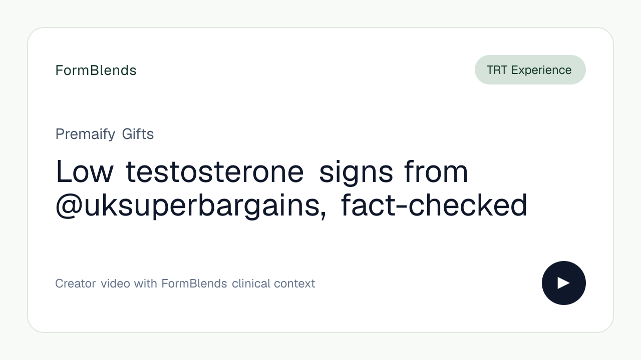 Low testosterone signs from @uksuperbargains, fact-checked