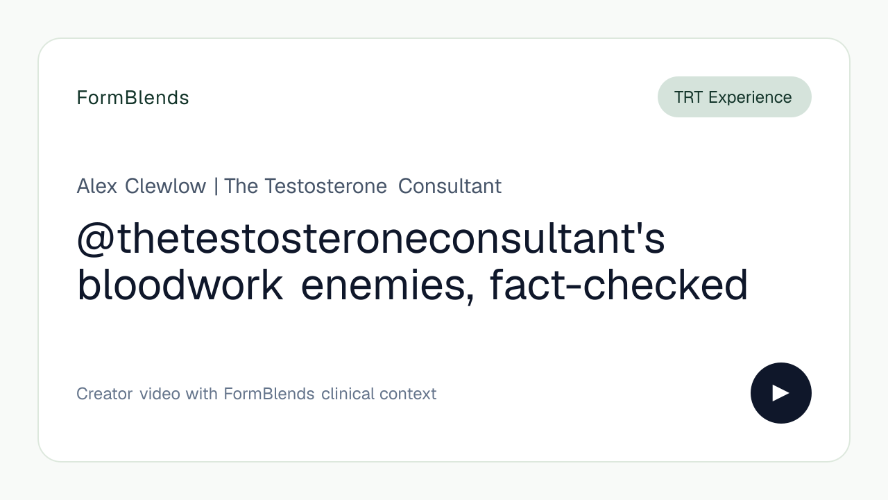 @thetestosteroneconsultant's bloodwork enemies, fact-checked