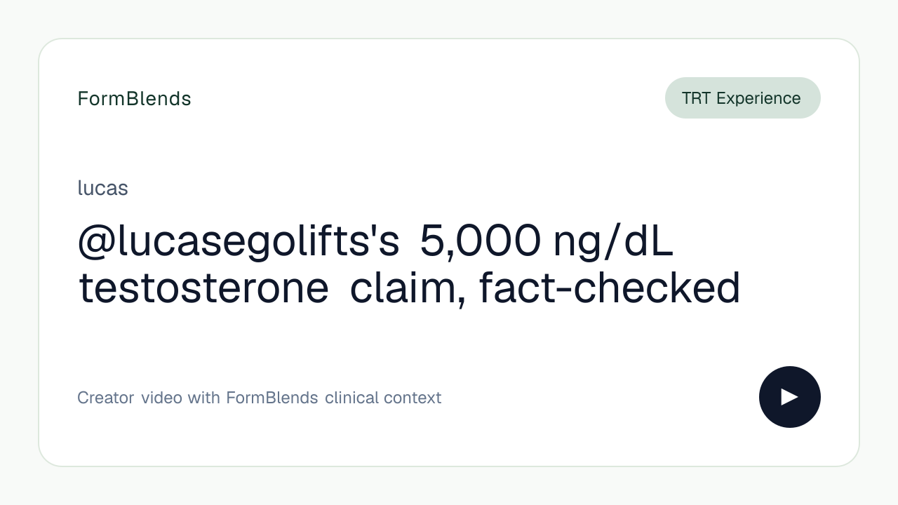 @lucasegolifts's 5,000 ng/dL testosterone claim, fact-checked
