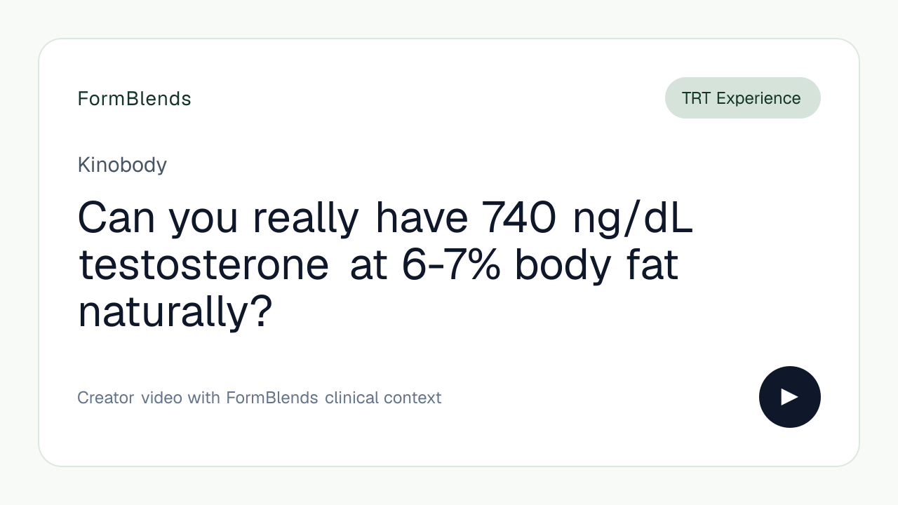 Can you really have 740 ng/dL testosterone at 6-7% body fat naturally?