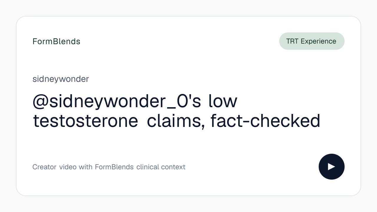 @sidneywonder_0's low testosterone claims, fact-checked