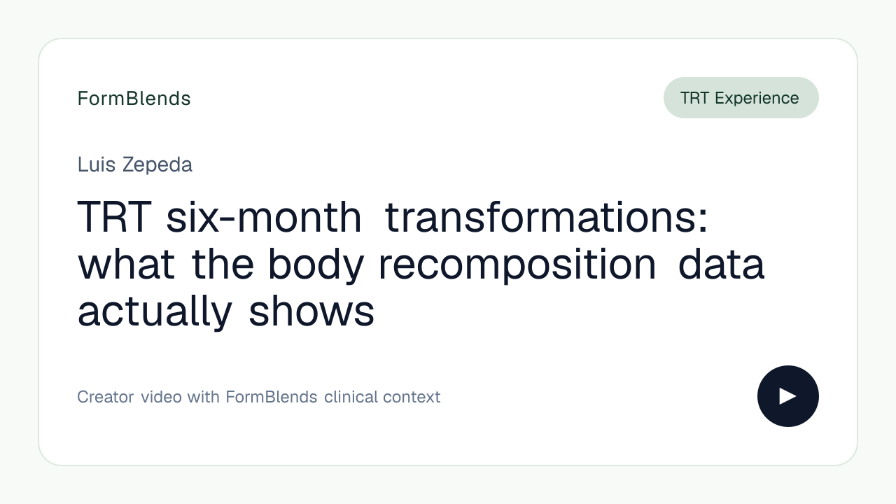 TRT six-month transformations: what the body recomposition data actually shows