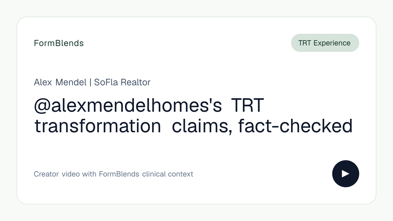 @alexmendelhomes's TRT transformation claims, fact-checked