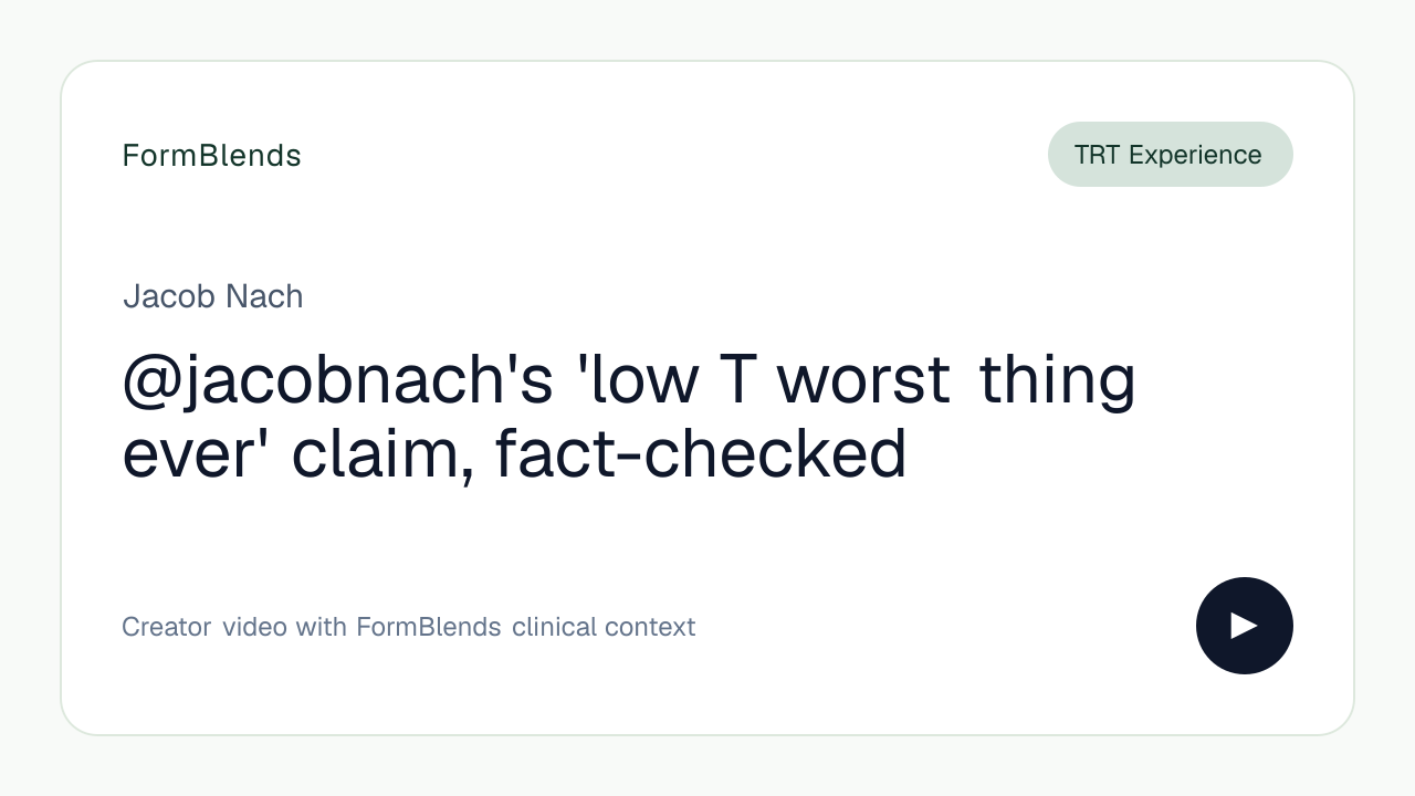 @jacobnach's 'low T worst thing ever' claim, fact-checked