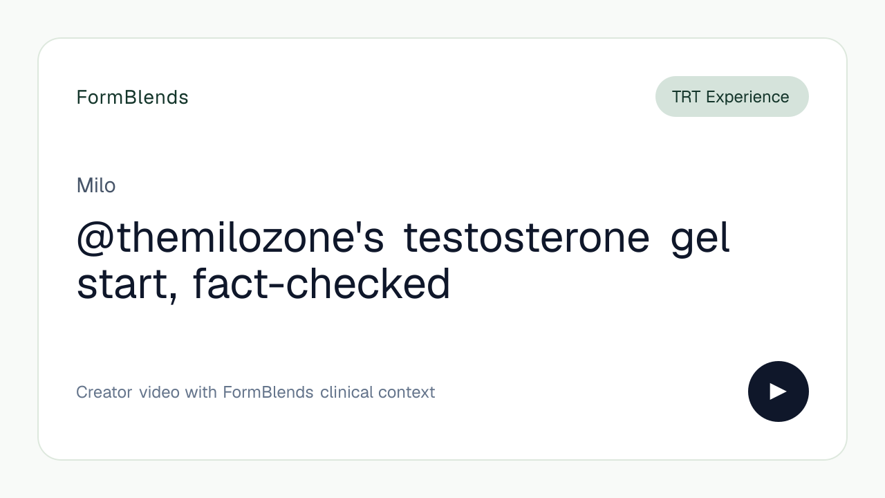 @themilozone's testosterone gel start, fact-checked