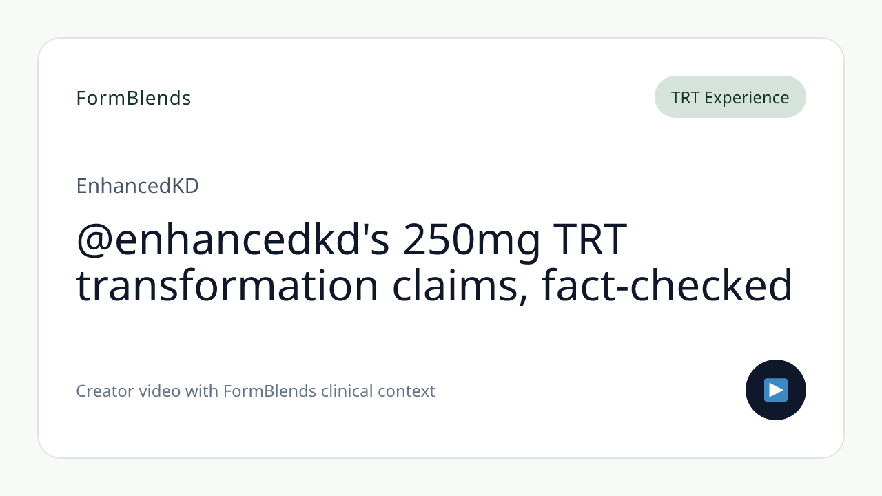 @enhancedkd's 250mg TRT transformation claims, fact-checked