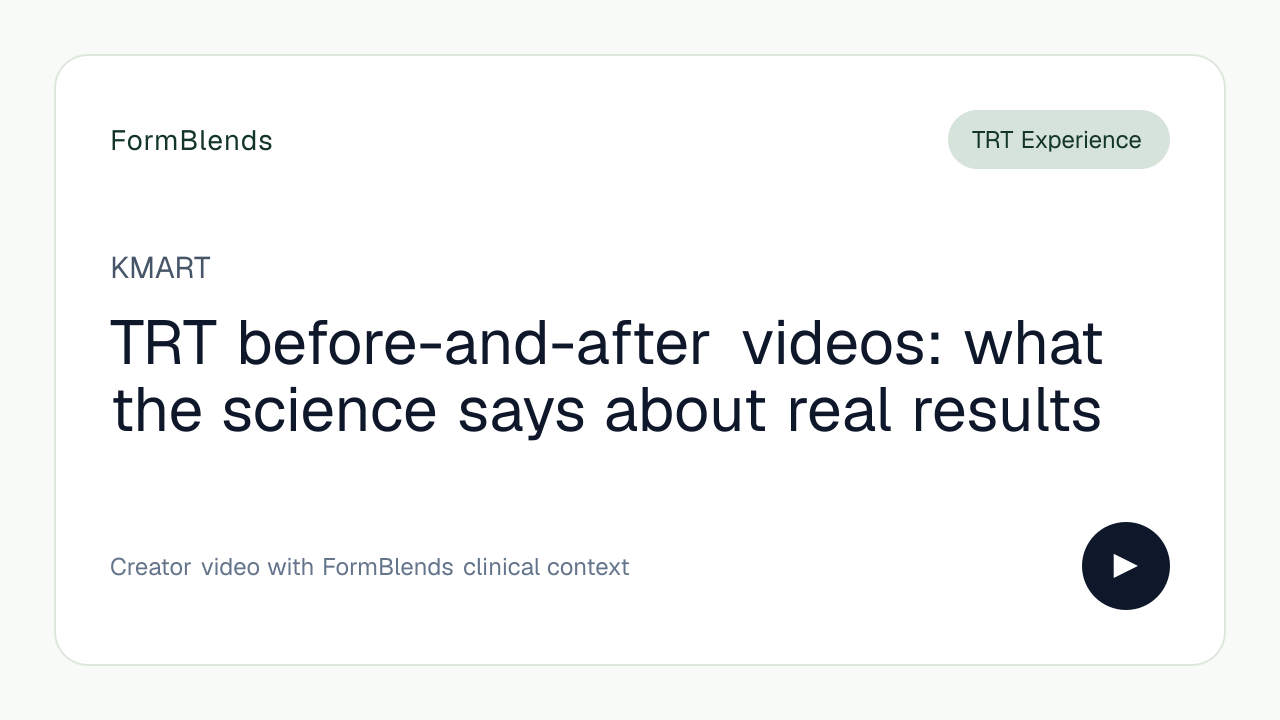 TRT before-and-after videos: what the science says about real results