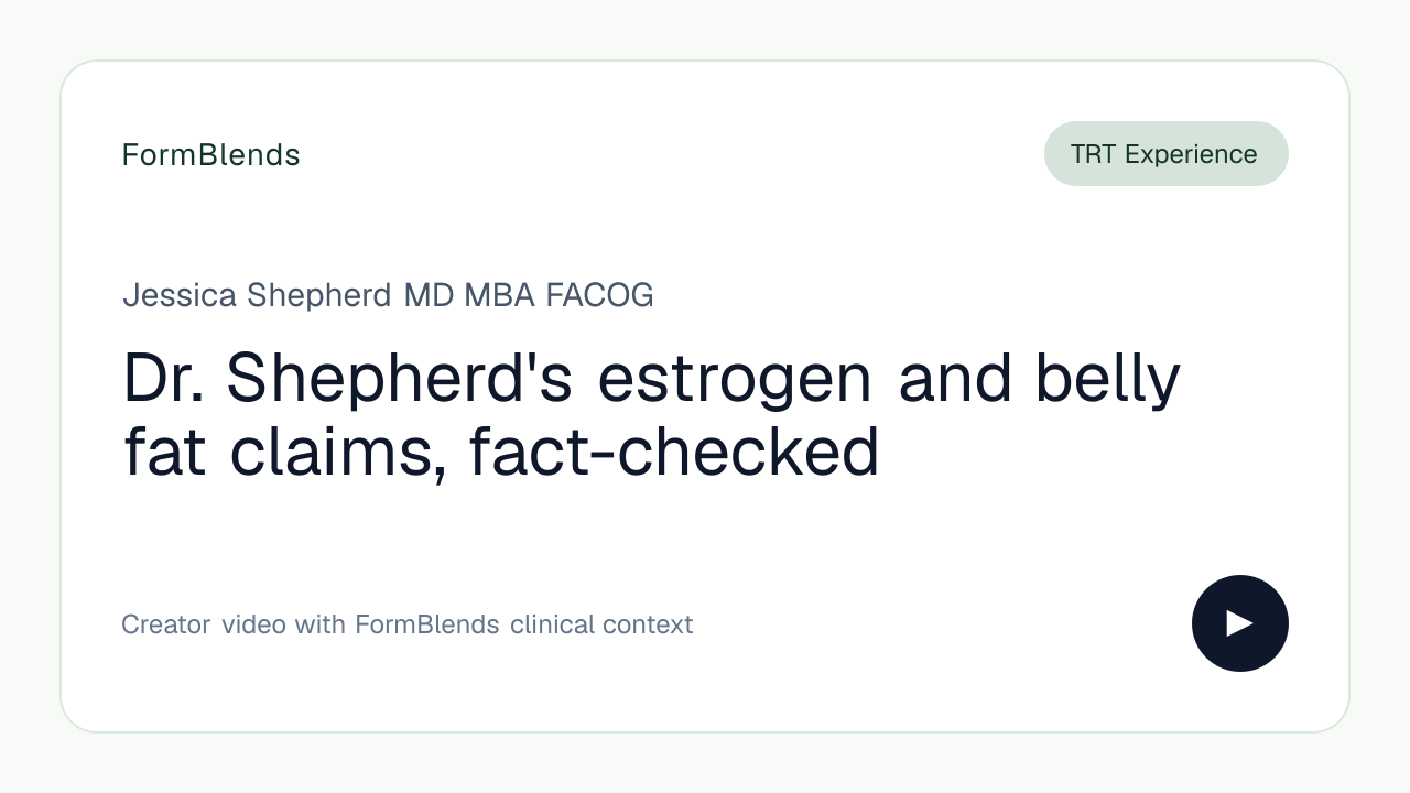 Dr. Shepherd's estrogen and belly fat claims, fact-checked