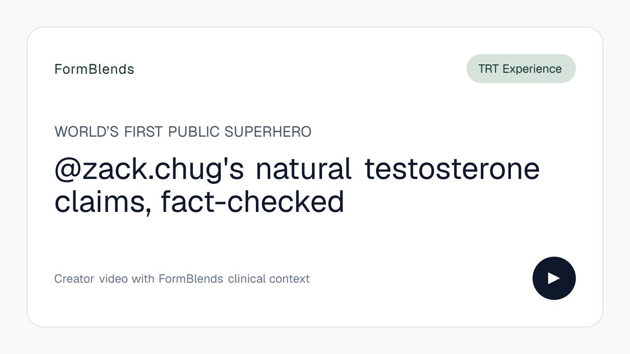 @zack.chug's natural testosterone claims, fact-checked