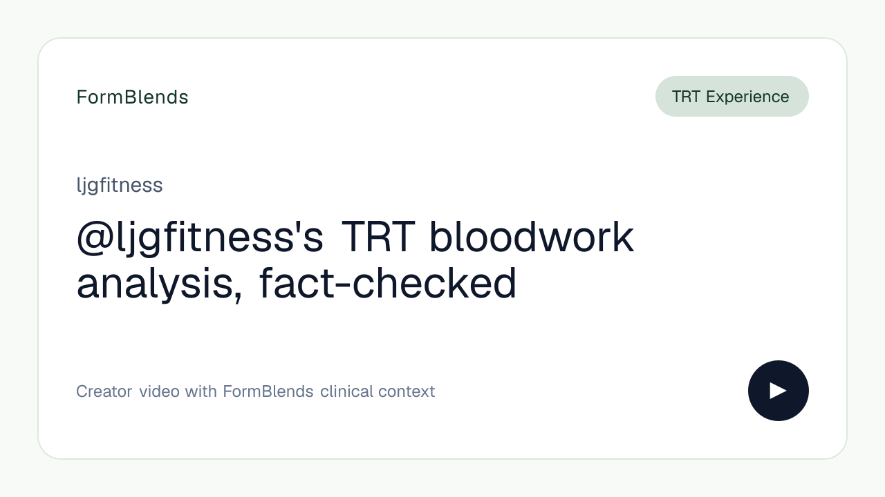 @ljgfitness's TRT bloodwork analysis, fact-checked