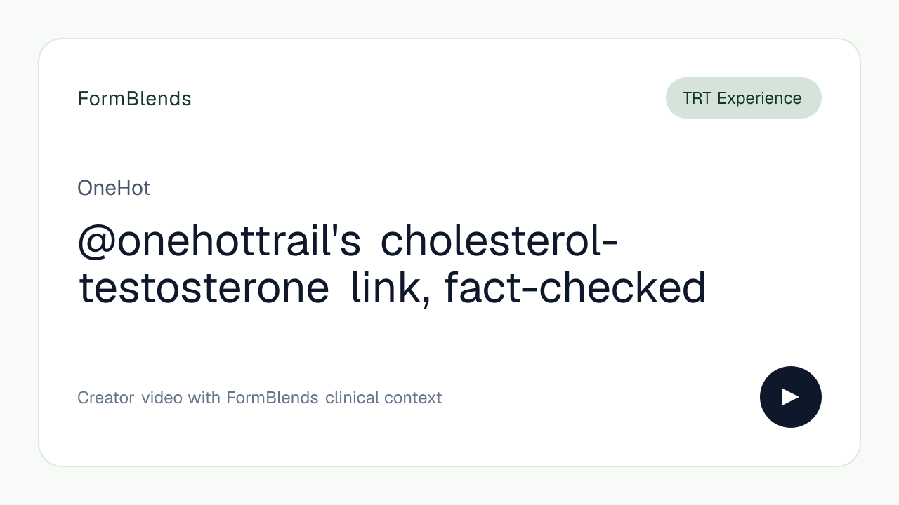 @onehottrail's cholesterol-testosterone link, fact-checked
