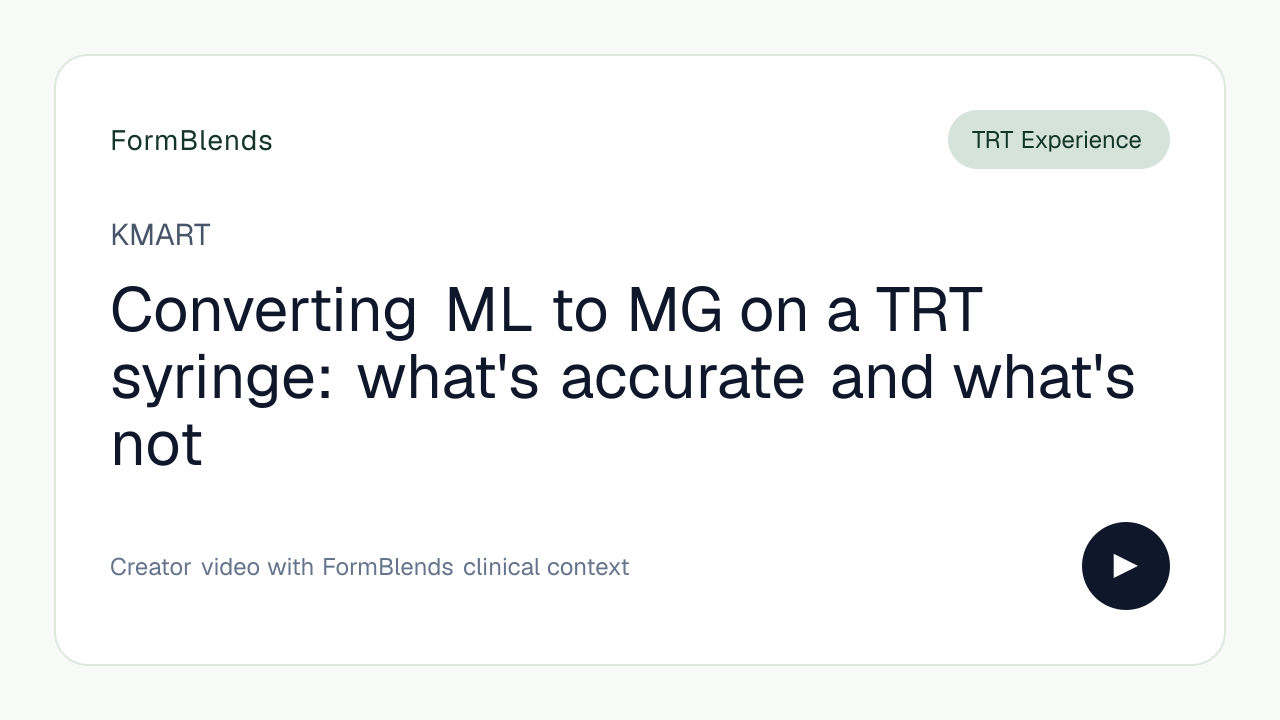 Converting ML to MG on a TRT syringe: what's accurate and what's not