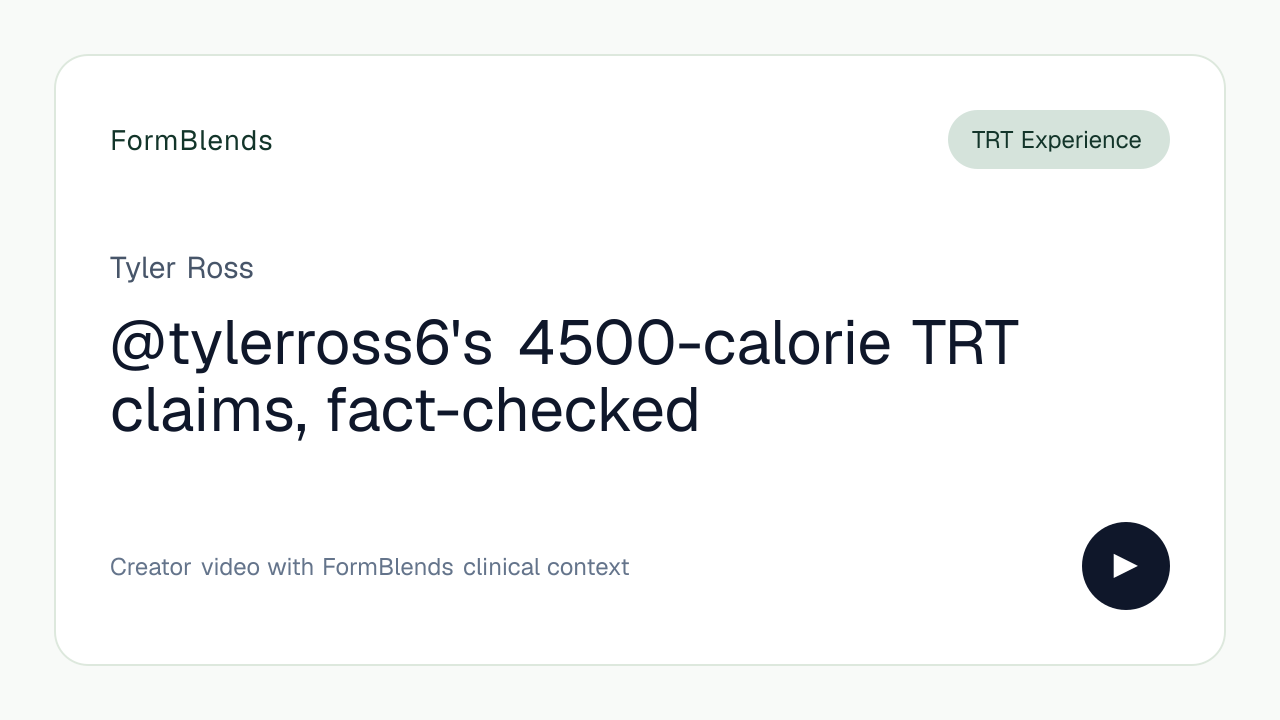 @tylerross6's 4500-calorie TRT claims, fact-checked