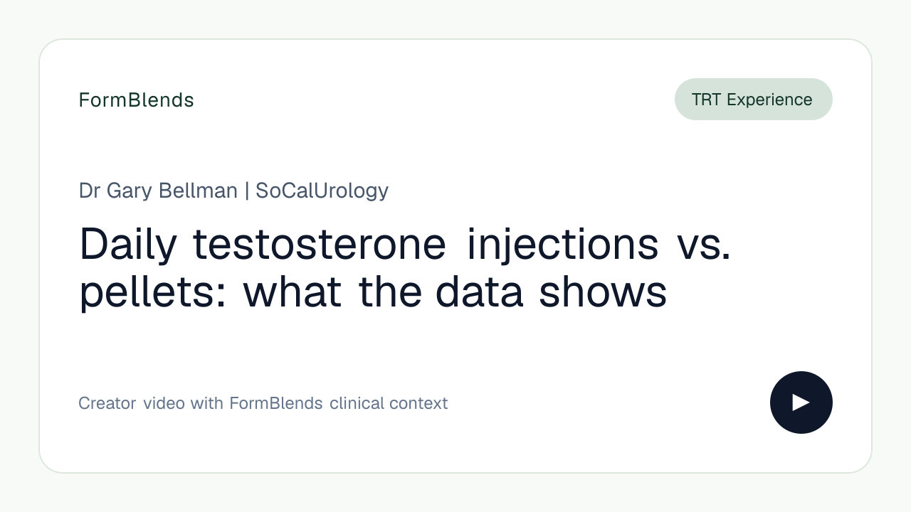 Daily testosterone injections vs. pellets: what the data shows