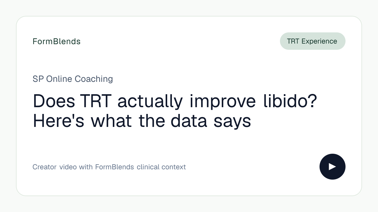 Does TRT actually improve libido? Here's what the data says