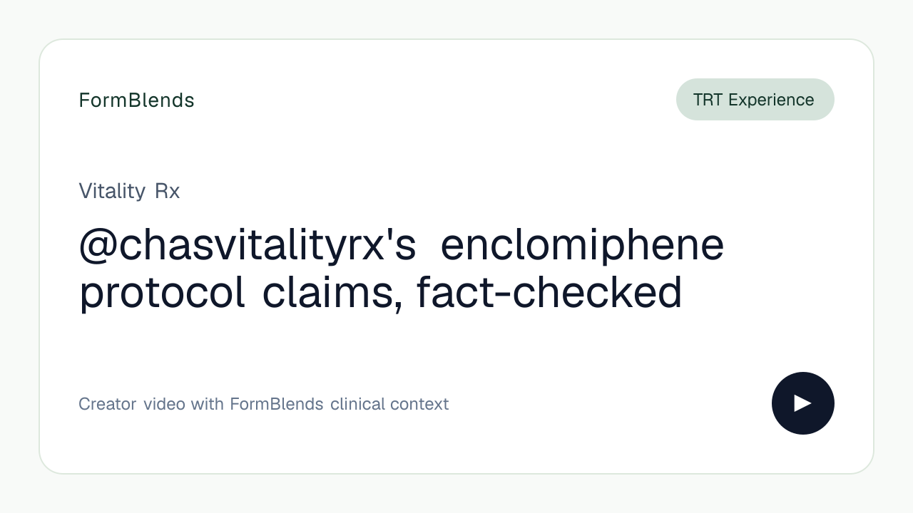 @chasvitalityrx's enclomiphene protocol claims, fact-checked