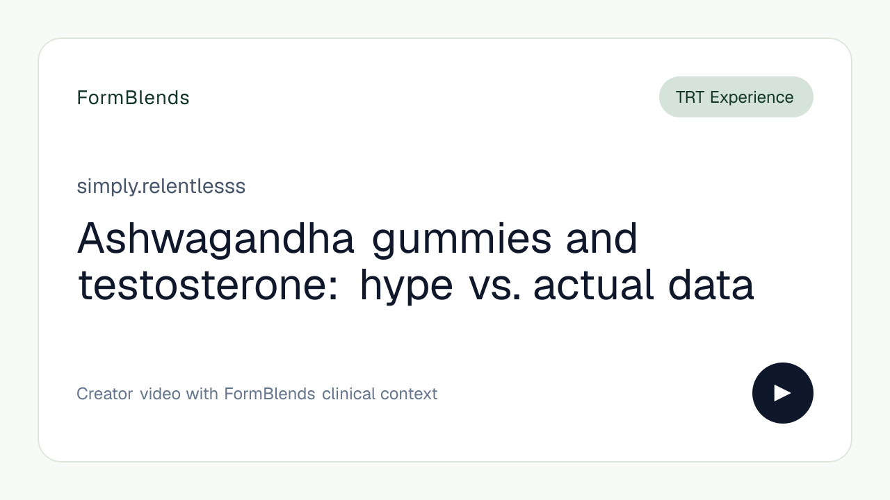 Ashwagandha gummies and testosterone: hype vs. actual data