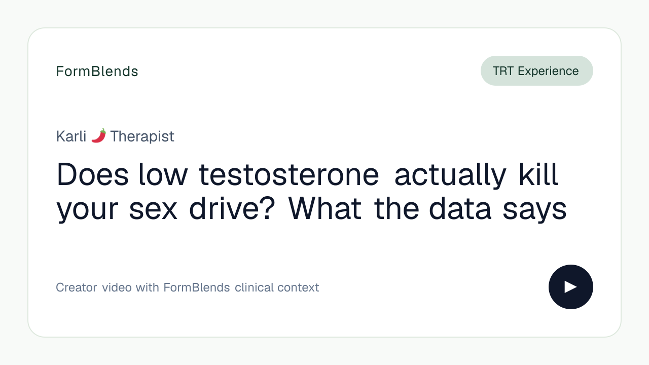 Does low testosterone actually kill your sex drive? What the data says