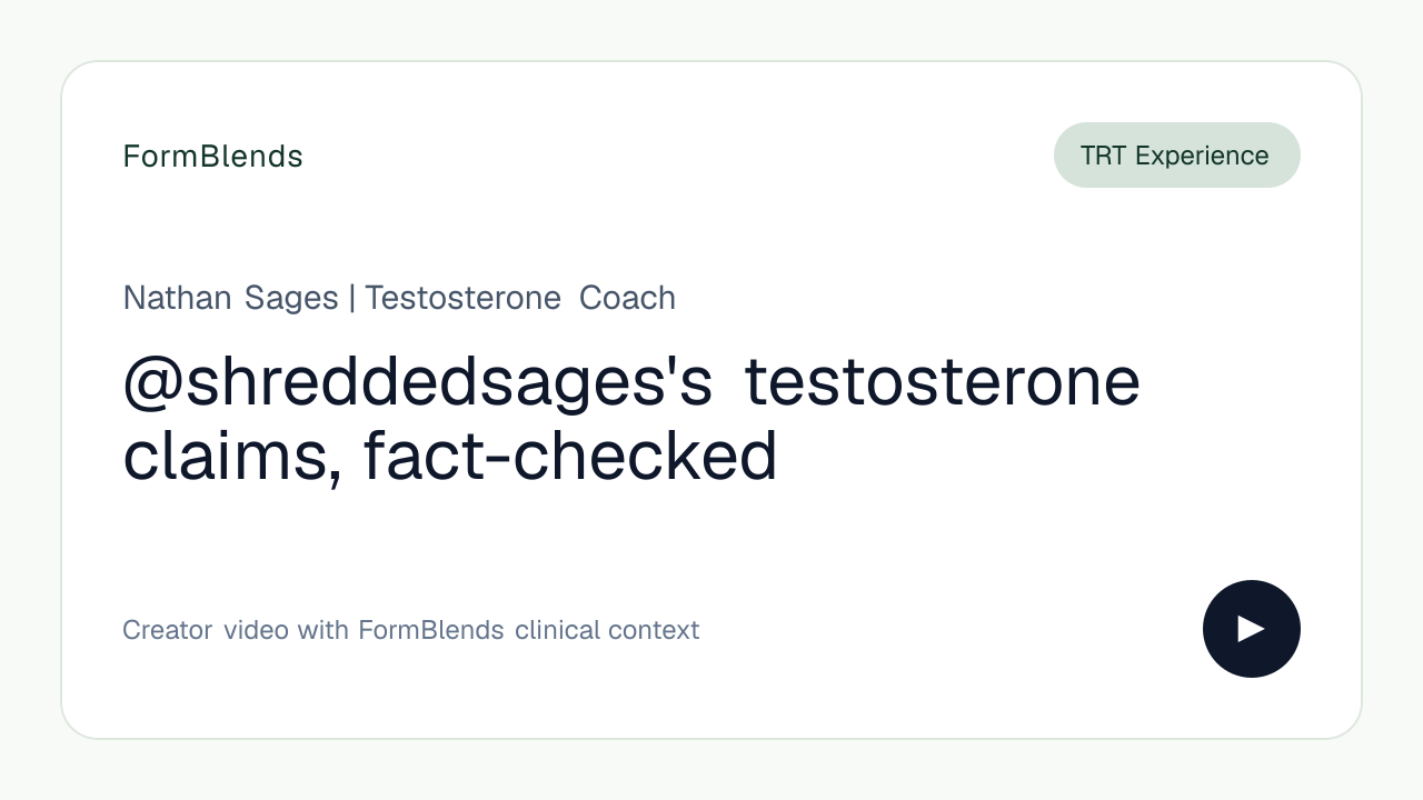@shreddedsages's testosterone claims, fact-checked