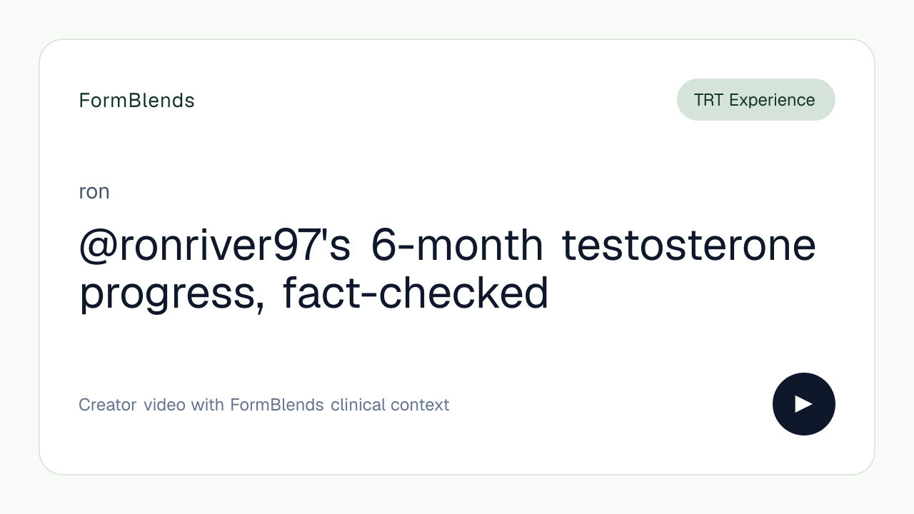 @ronriver97's 6-month testosterone progress, fact-checked