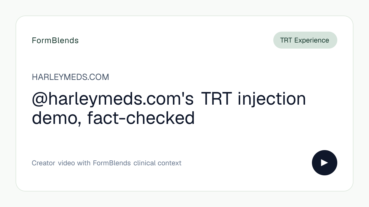 @harleymeds.com's TRT injection demo, fact-checked
