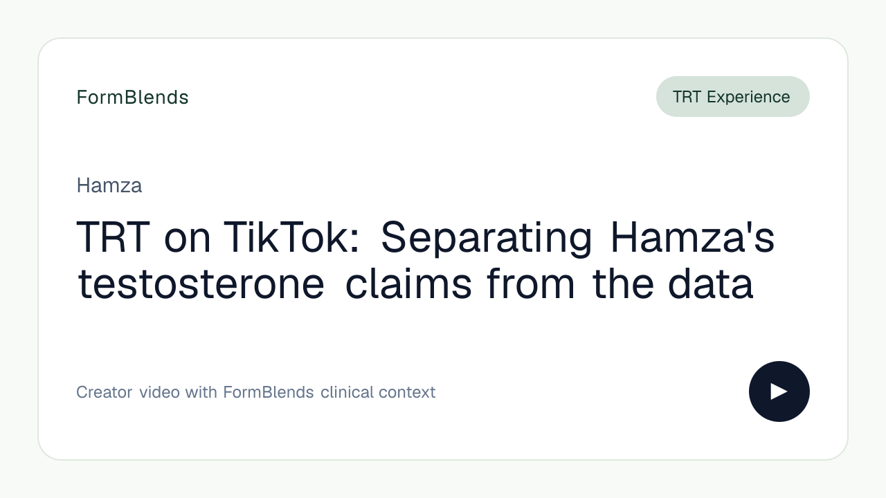 TRT on TikTok: Separating Hamza's testosterone claims from the data