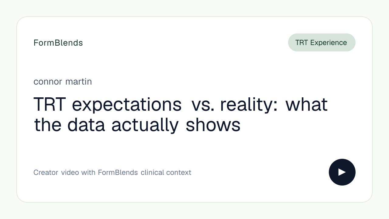 TRT expectations vs. reality: what the data actually shows