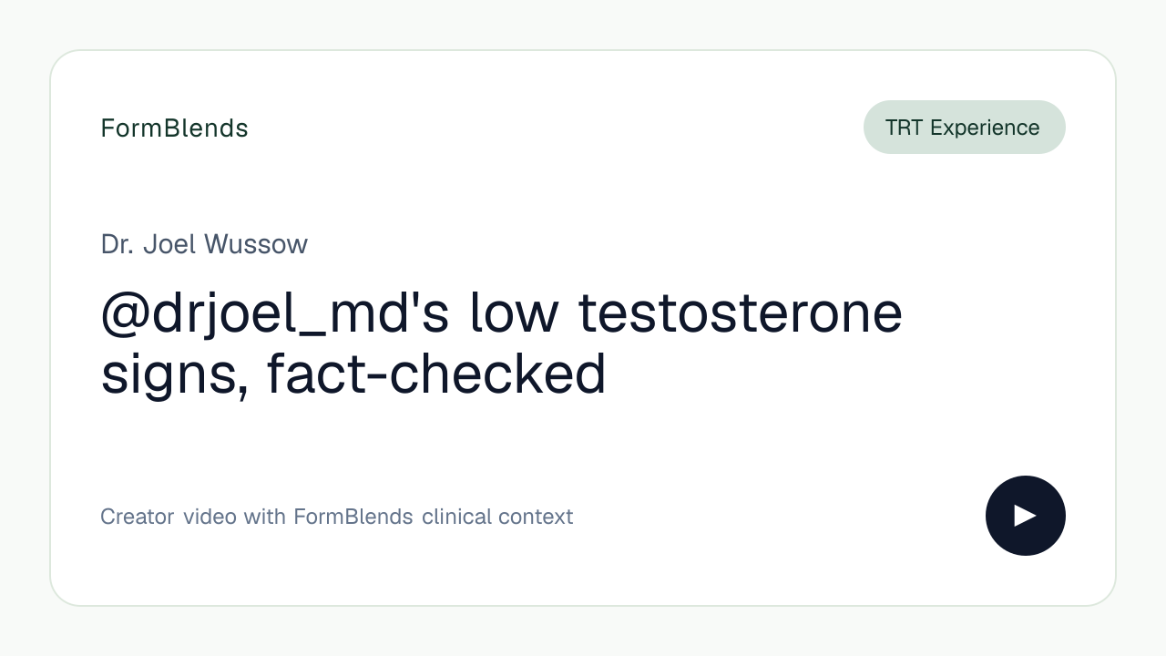 @drjoel_md's low testosterone signs, fact-checked