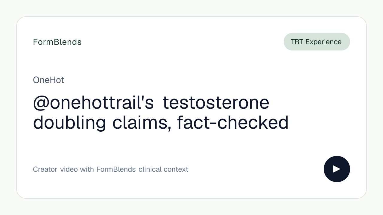 @onehottrail's testosterone doubling claims, fact-checked
