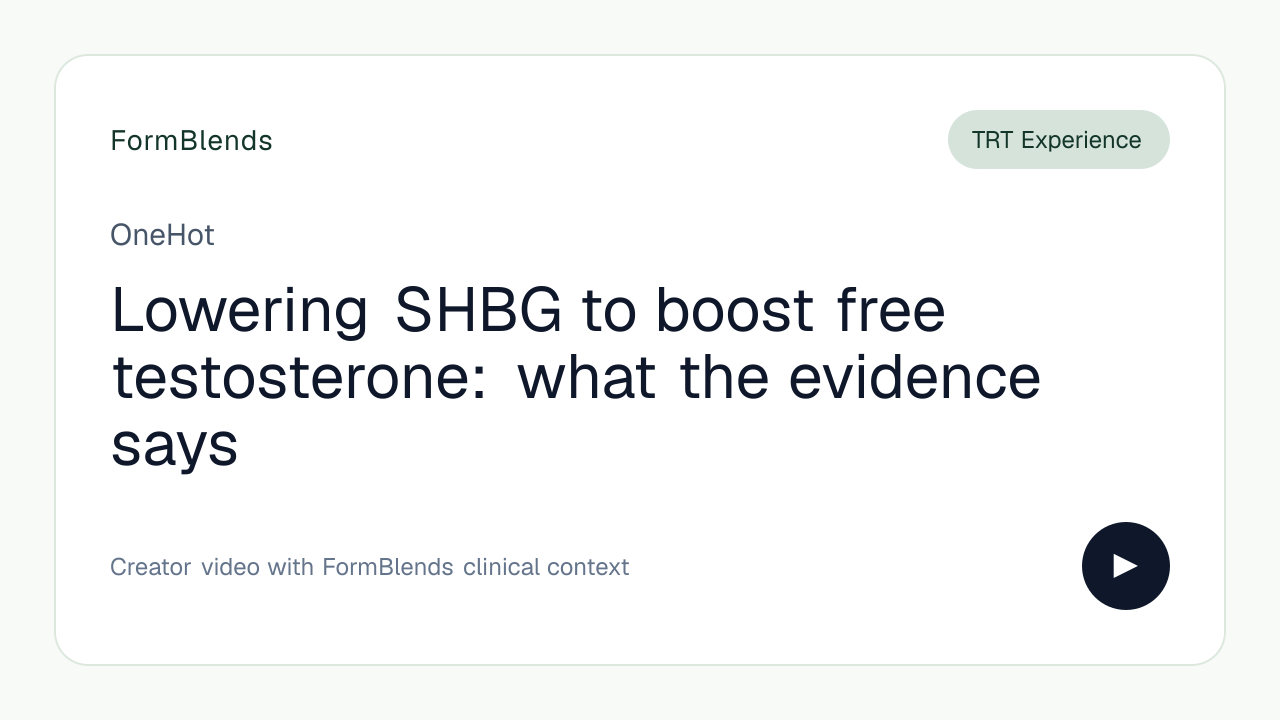 Lowering SHBG to boost free testosterone: what the evidence says