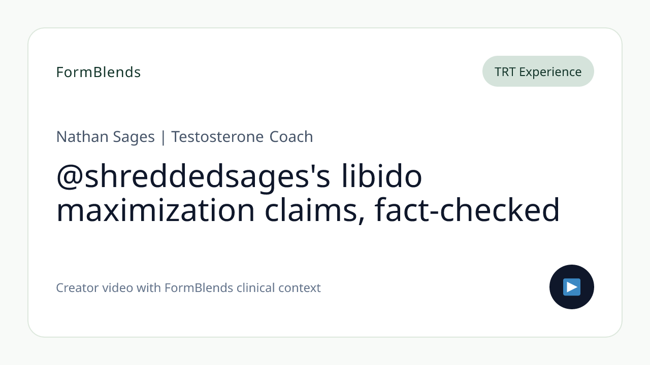 @shreddedsages's libido maximization claims, fact-checked