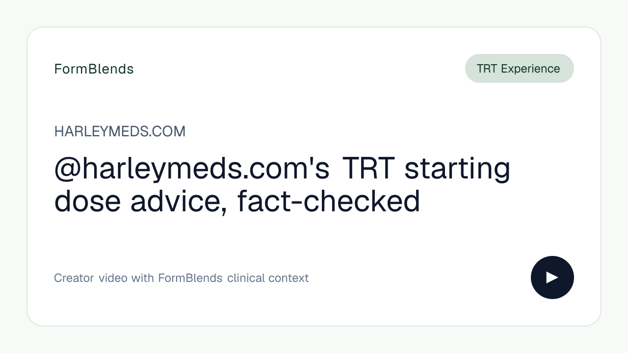 @harleymeds.com's TRT starting dose advice, fact-checked