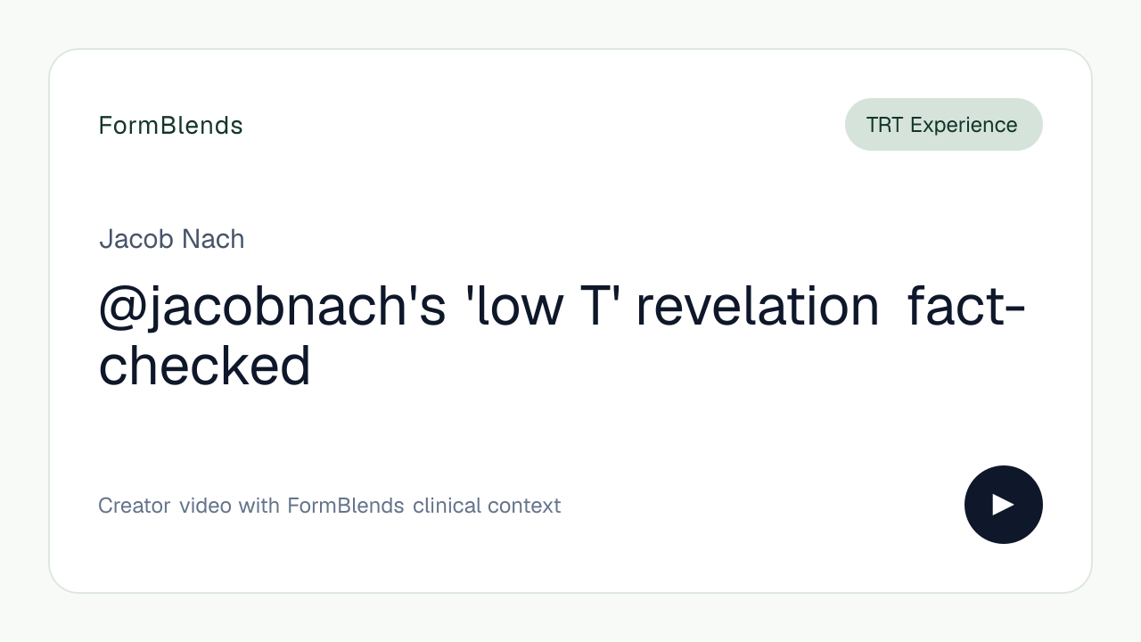@jacobnach's 'low T' revelation fact-checked