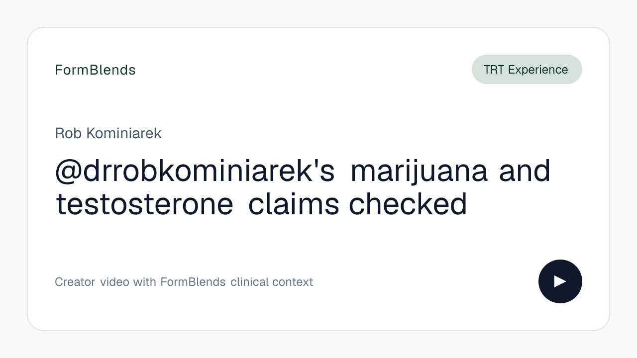 @drrobkominiarek's marijuana and testosterone claims checked