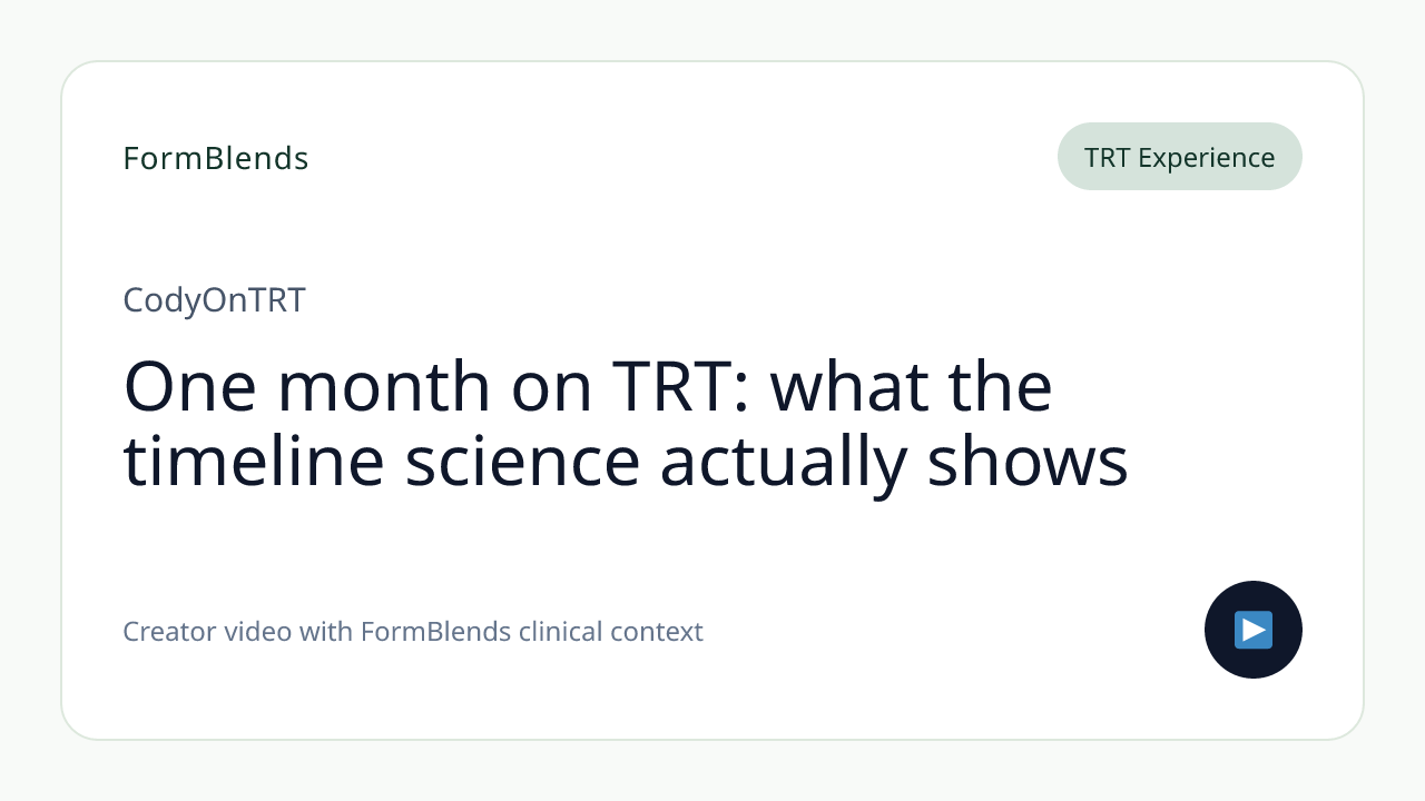 One month on TRT: what the timeline science actually shows