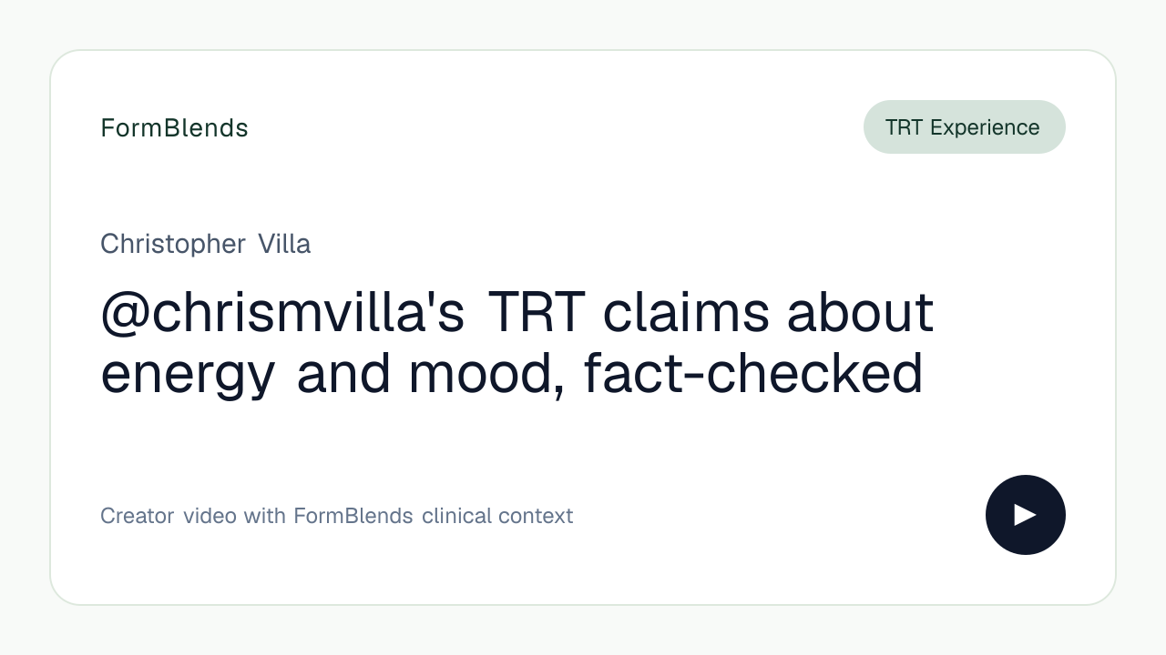 @chrismvilla's TRT claims about energy and mood, fact-checked