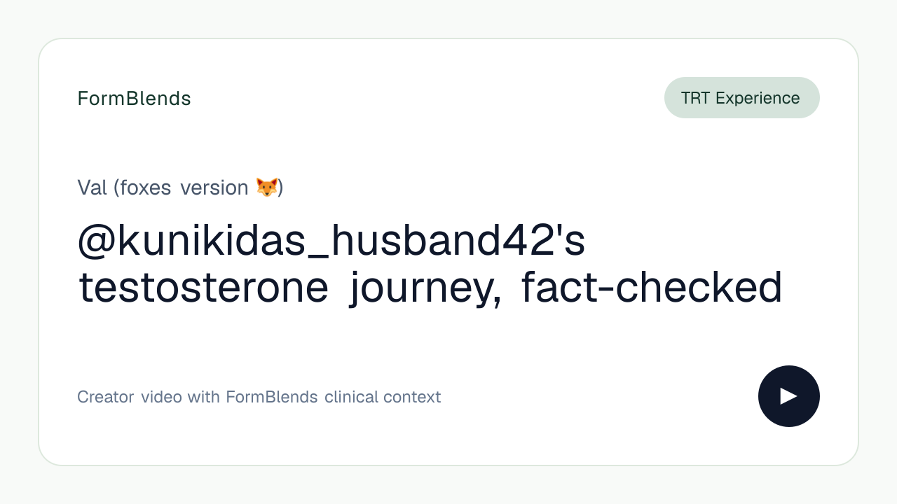@kunikidas_husband42's testosterone journey, fact-checked