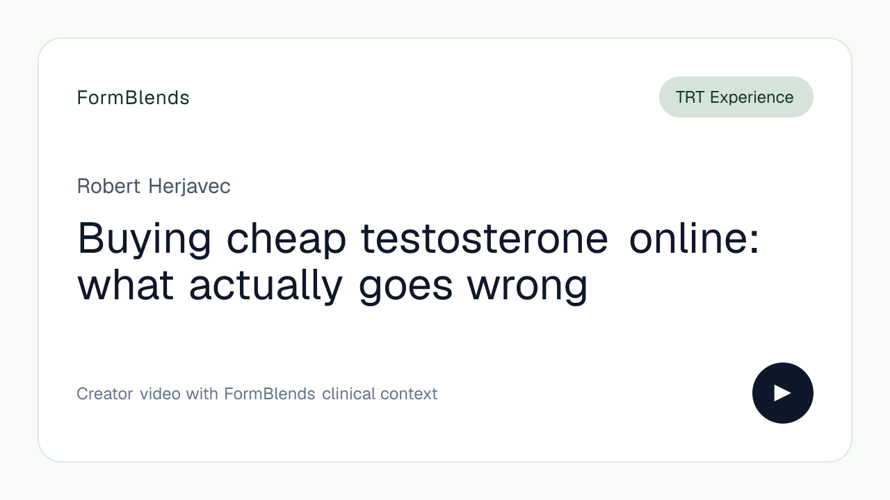 Buying cheap testosterone online: what actually goes wrong