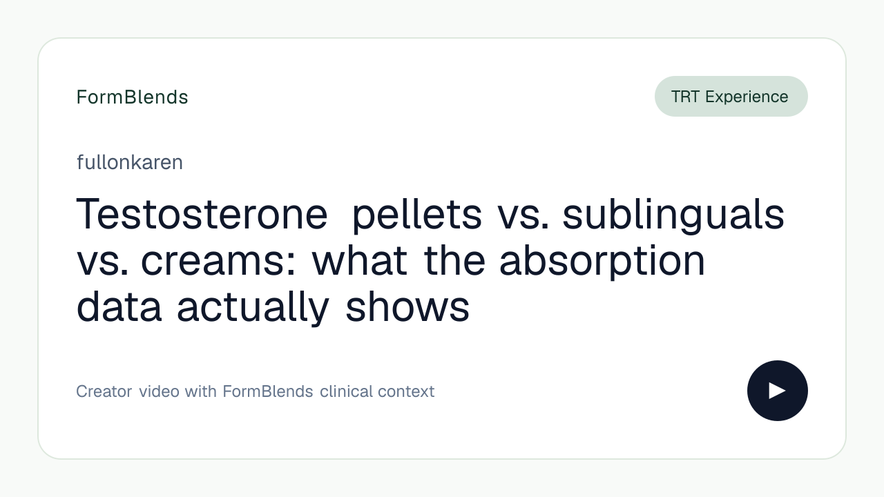 Testosterone pellets vs. sublinguals vs. creams: what the absorption data actually shows