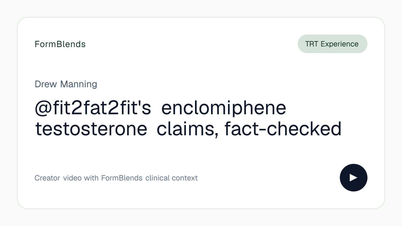 @fit2fat2fit's enclomiphene testosterone claims, fact-checked