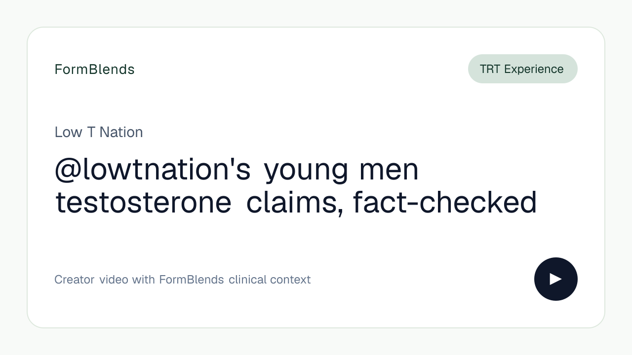 @lowtnation's young men testosterone claims, fact-checked