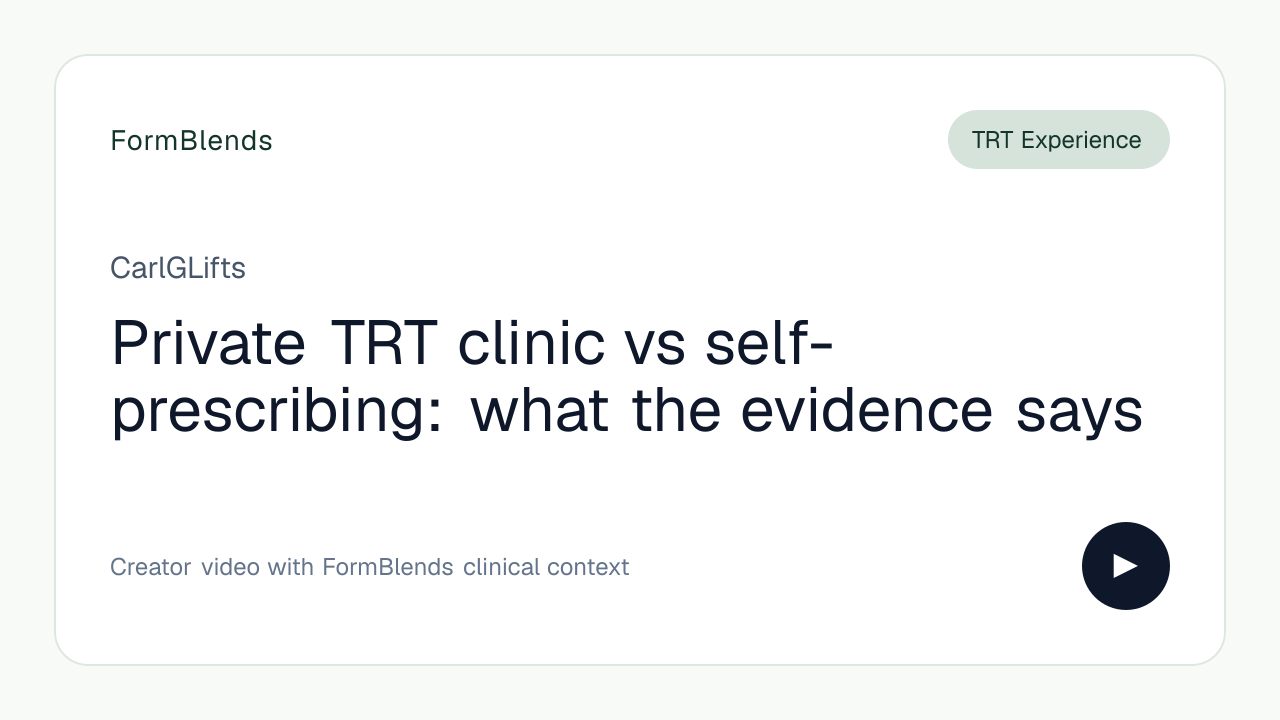 Private TRT clinic vs self-prescribing: what the evidence says