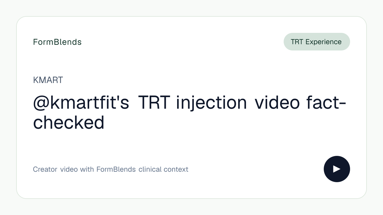 @kmartfit's TRT injection video fact-checked