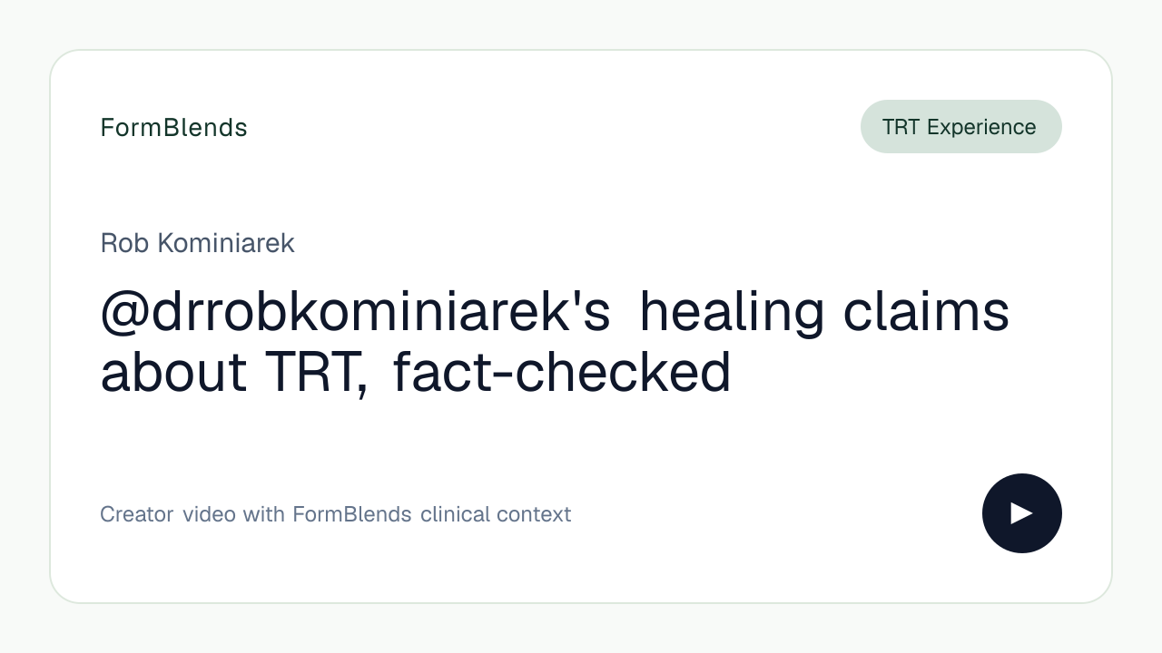 @drrobkominiarek's healing claims about TRT, fact-checked