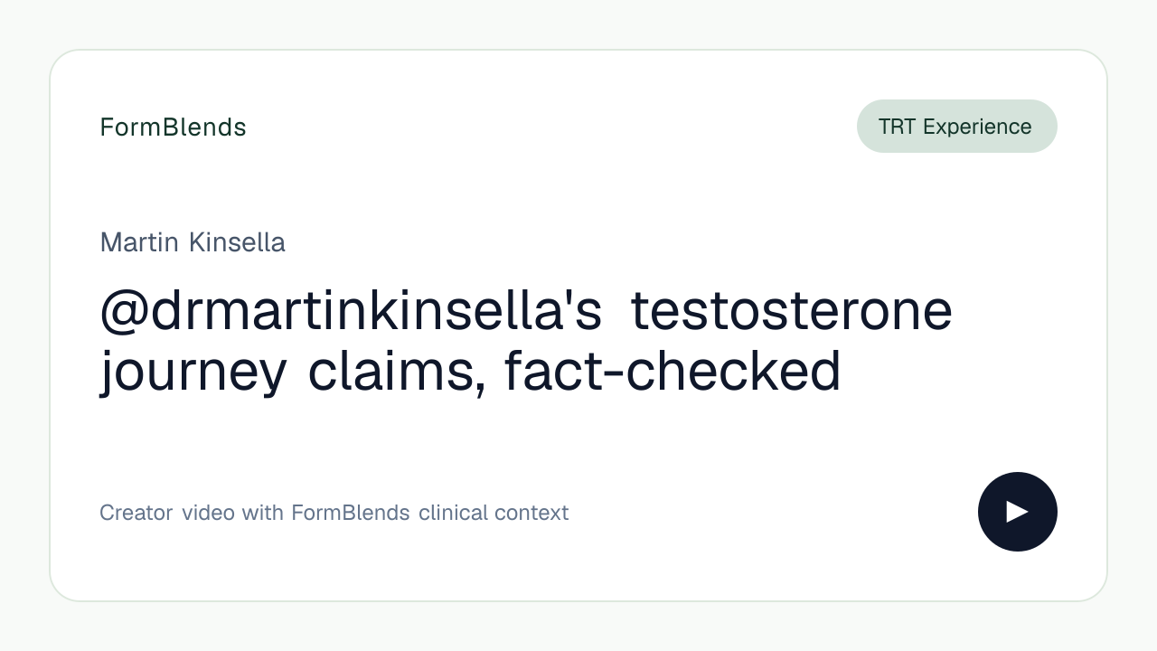 @drmartinkinsella's testosterone journey claims, fact-checked