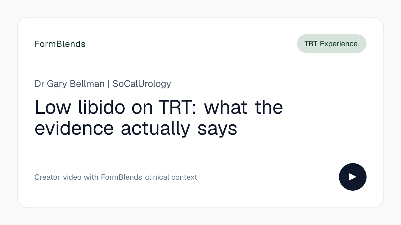Low libido on TRT: what the evidence actually says