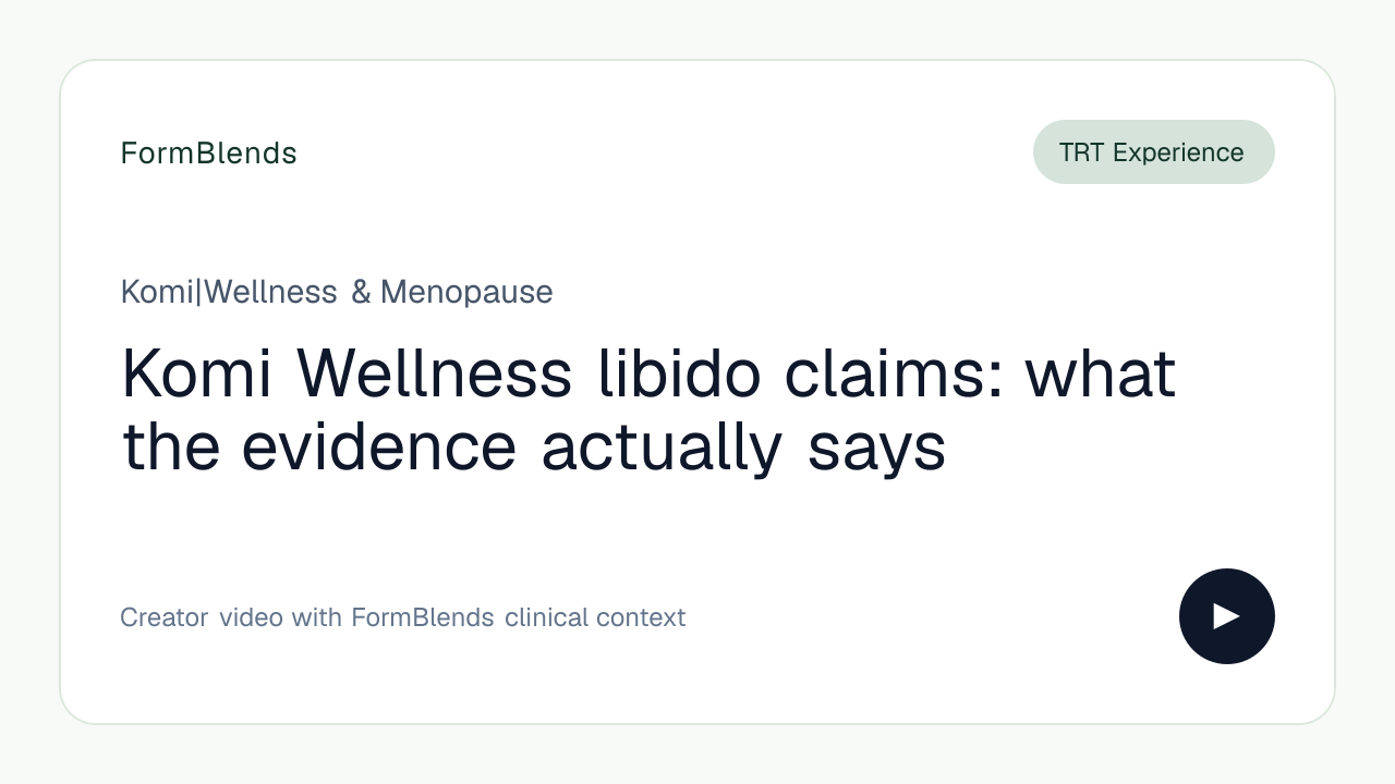 Komi Wellness libido claims: what the evidence actually says