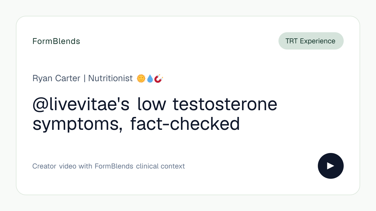 @livevitae's low testosterone symptoms, fact-checked